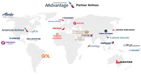 emirates airlines partners american airlines
